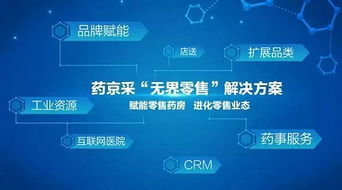 冰火兩重天 中國醫(yī)療AI獨(dú)角獸的上市之路與裁員寒冬