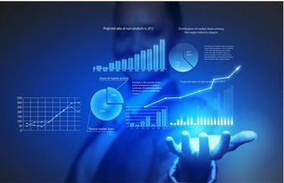 2018全球技術(shù)展望報(bào)告 AI人工智能產(chǎn)品技術(shù)開發(fā)的變革與未來