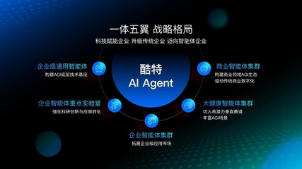 酷特智能攜手華為開發(fā)者大會2025 AI Agent亮相，共繪AGI未來新圖景