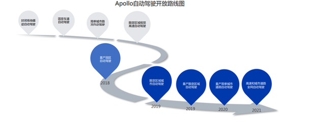 《2019年人工智能發(fā)展白皮書》深度解讀 微軟領(lǐng)銜，勾勒智能技術(shù)新藍圖
