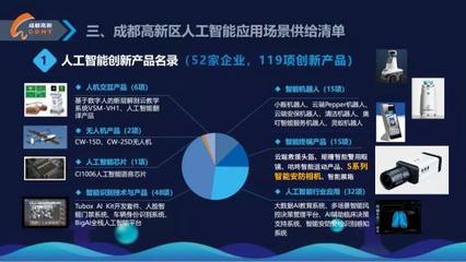 臻識科技推動AI落地安防，S系列智能相機力獲創(chuàng)新推薦